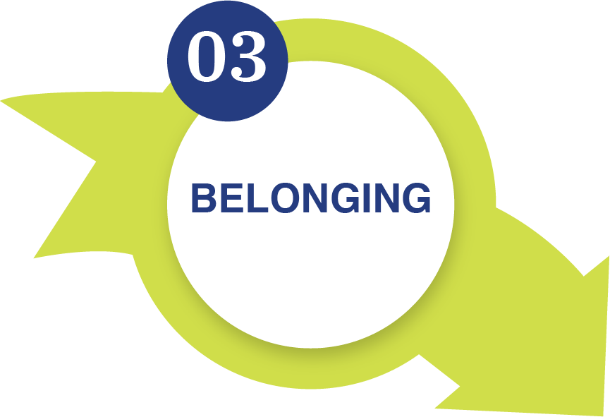 We believe in BELONGING